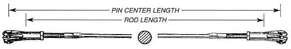 How to measure your tie rods