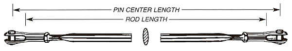 How to measure your tie rods