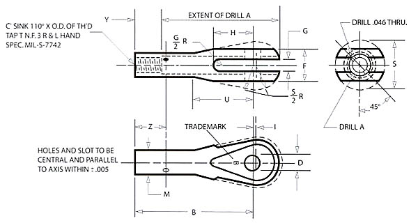 How to measure terminals